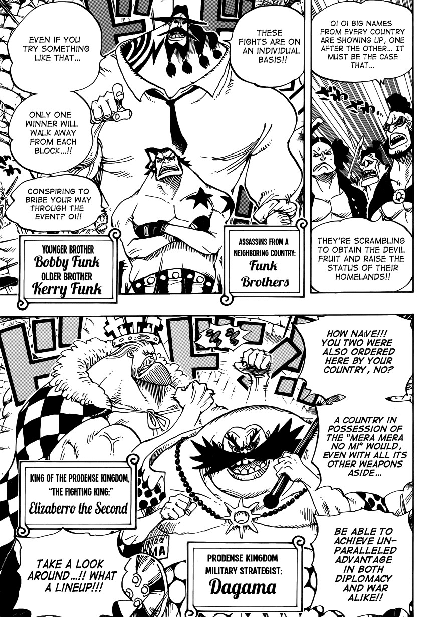 onepiece One Piece Manga
