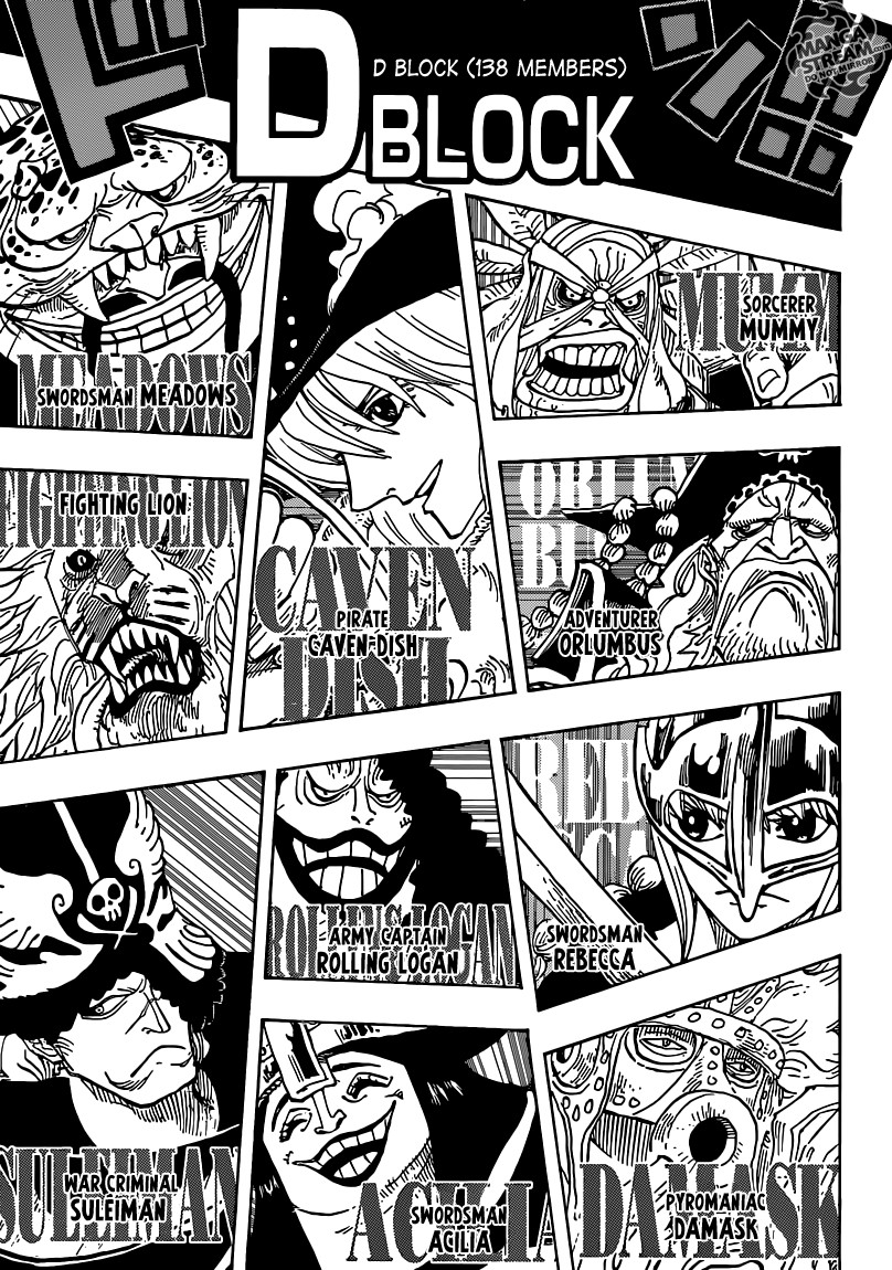 onepiece One Piece Manga