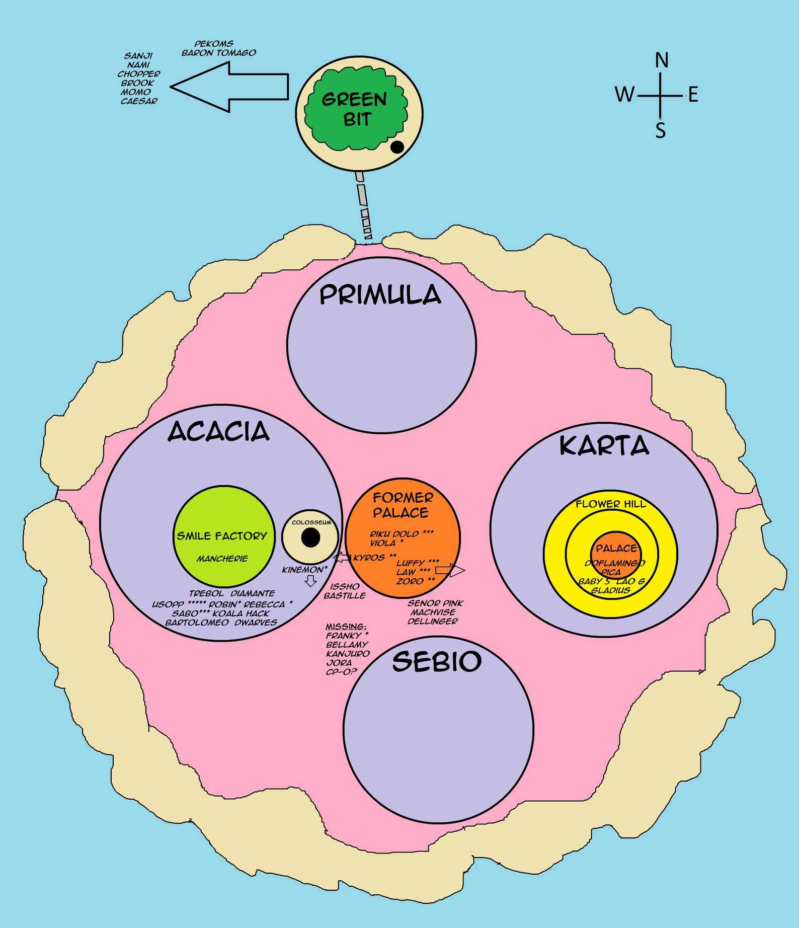 onepiece One Piece Manga