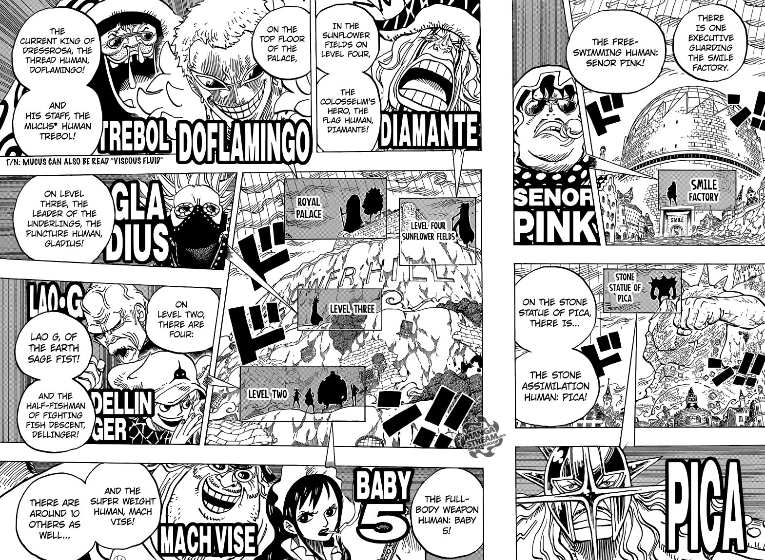onepiece One Piece Manga