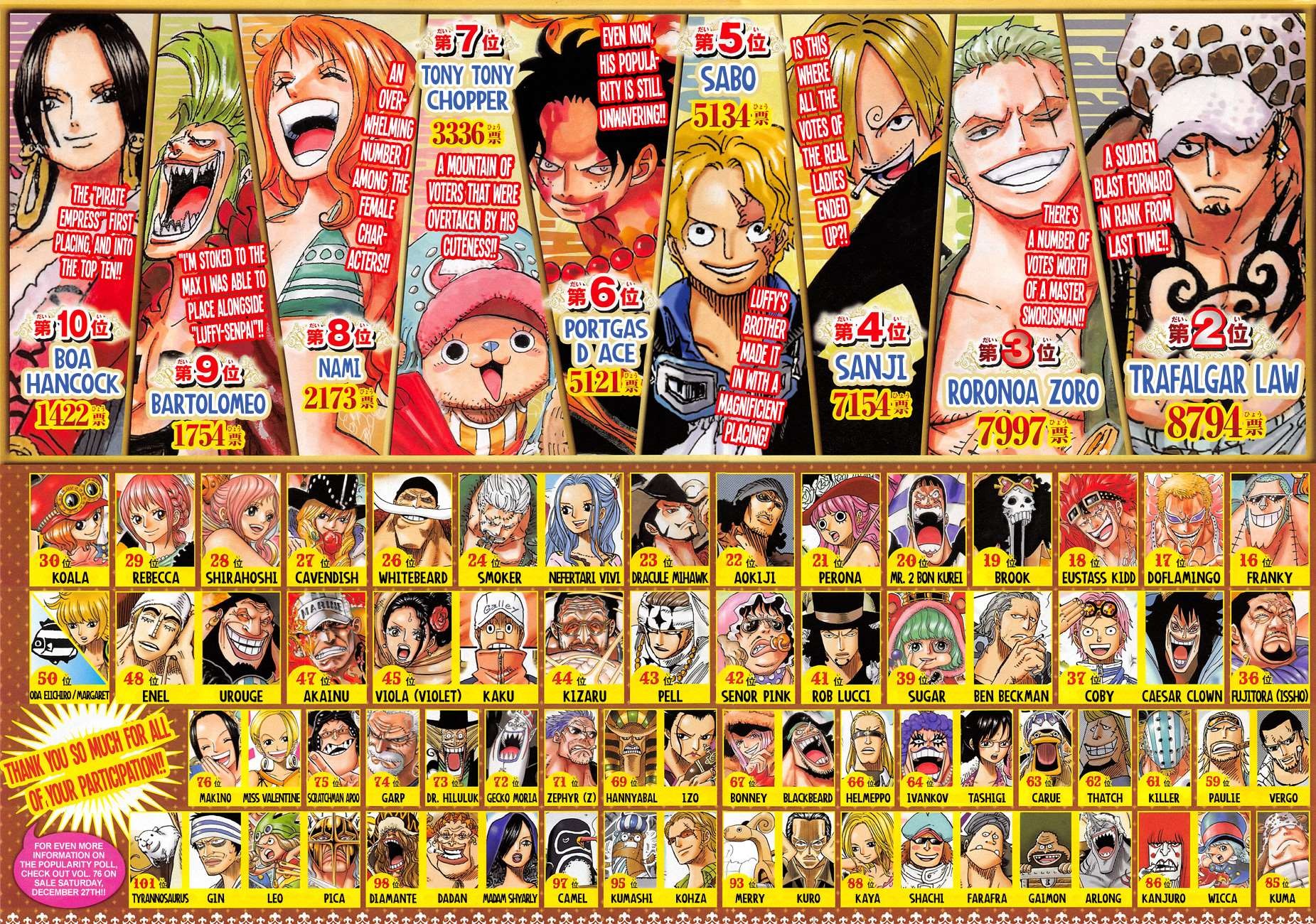 onepiece One Piece Manga