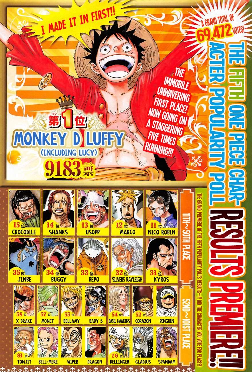 onepiece One Piece Manga