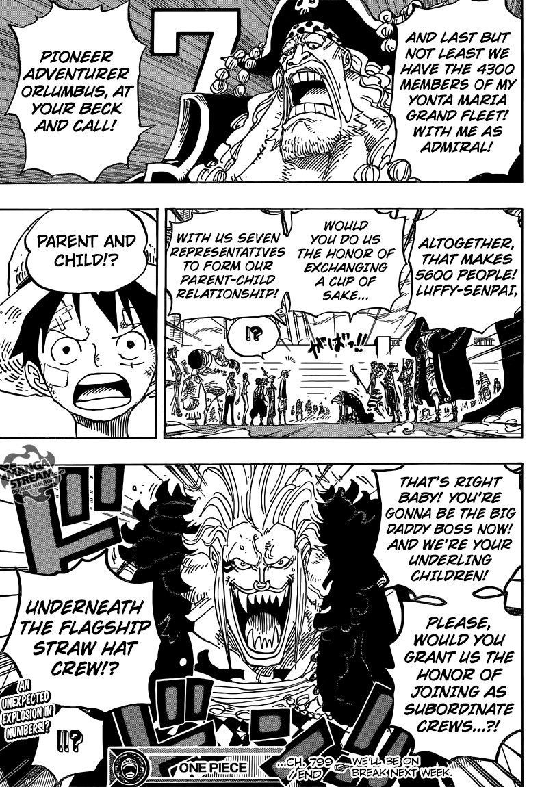 onepiece One Piece Manga