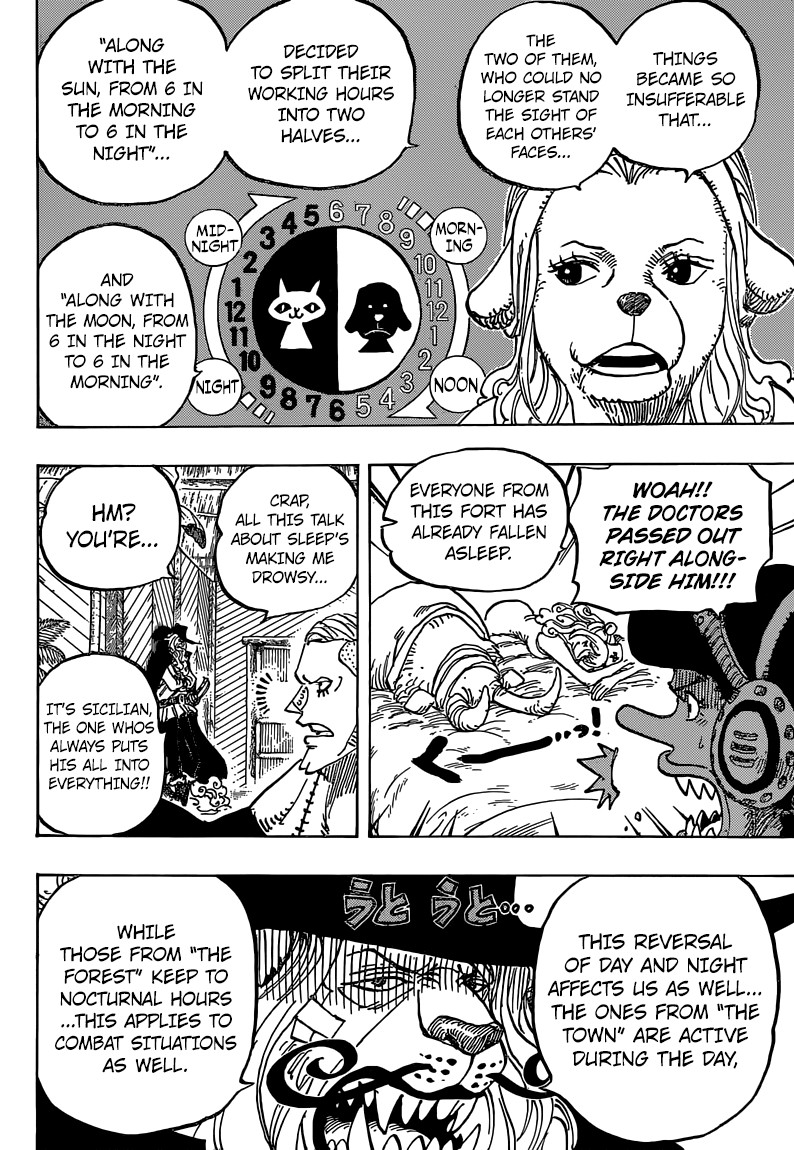 onepiece One Piece Manga
