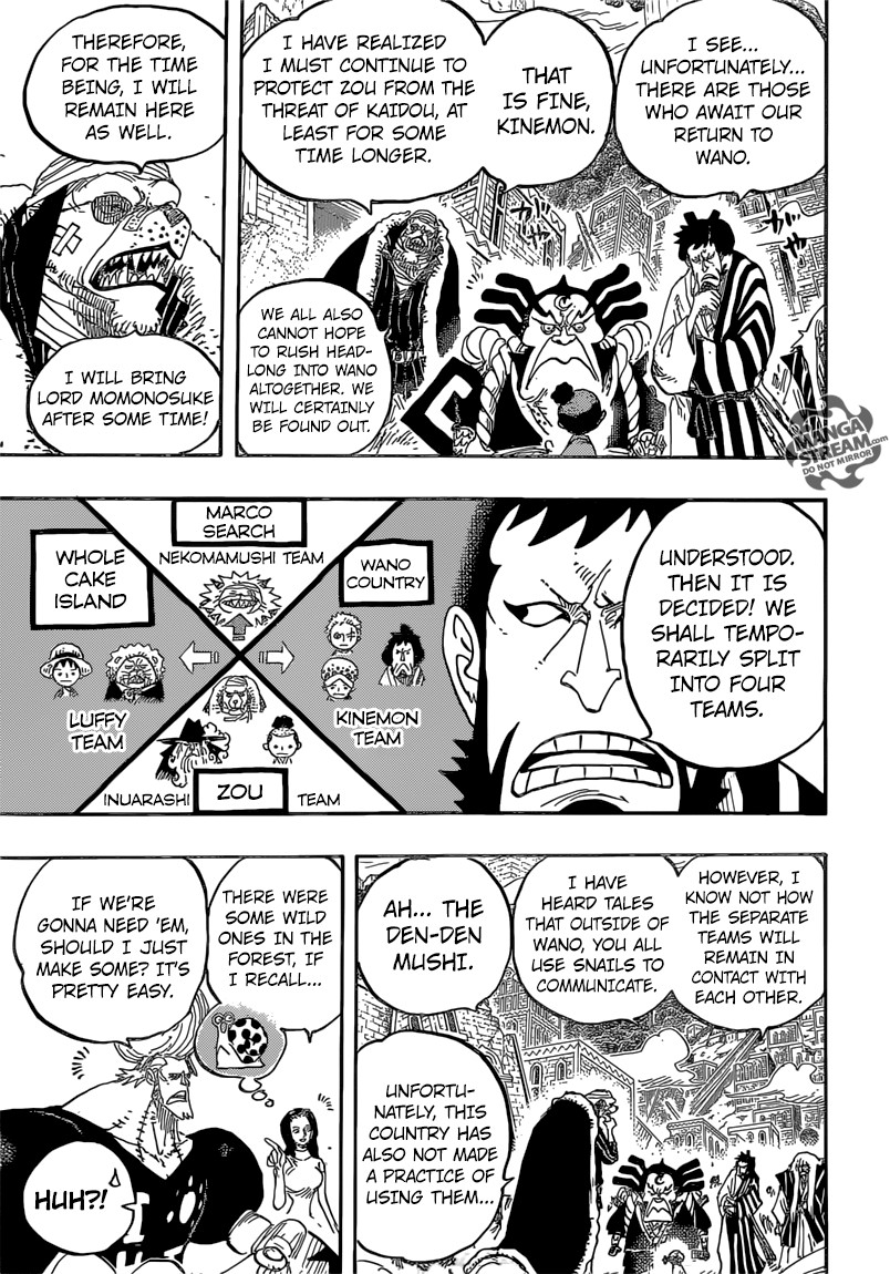 onepiece One Piece Manga